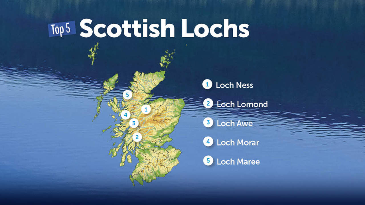 Top 5 Scottish Lochs